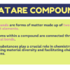 What are Compounds? - Image 3